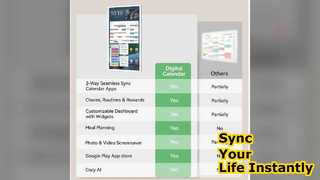 WiFi Digital Calendar Syncs Google Calendar